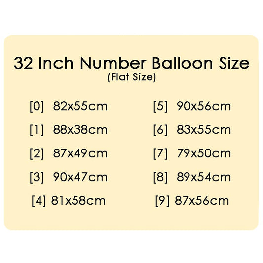 32 Inch Standing Number Balloon with Birthday Pattern 0~9 ︱Big Giant Balloon for 1st Birthday, Kid's Birthday Celebration Party