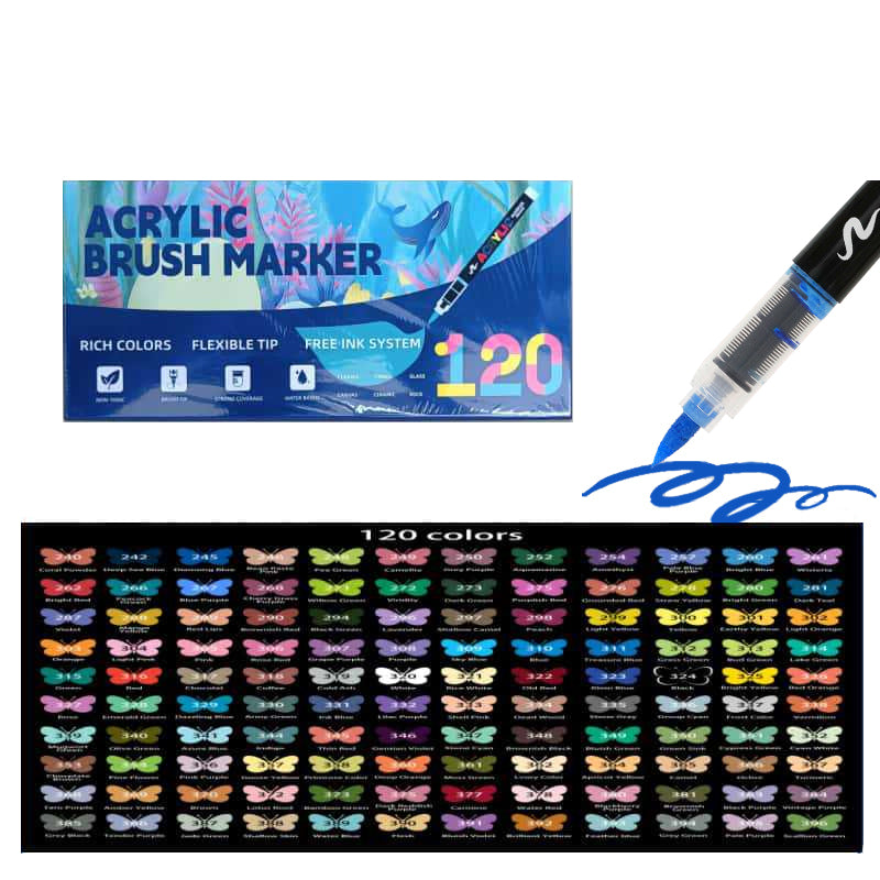Direct Liquid Markers 12/24/36/48/60/72/120/168/240/288 Colors
