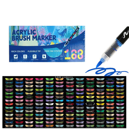 Direct Liquid Markers 12/24/36/48/60/72/120/168/240/288 Colors