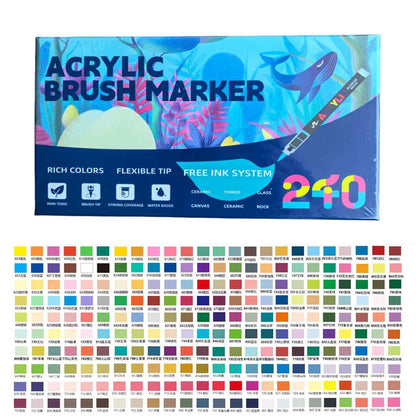 Direct Liquid Markers 12/24/36/48/60/72/120/168/240/288 Colors