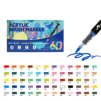 Direct Liquid Markers 12/24/36/48/60/72/120/168/240/288 Colors