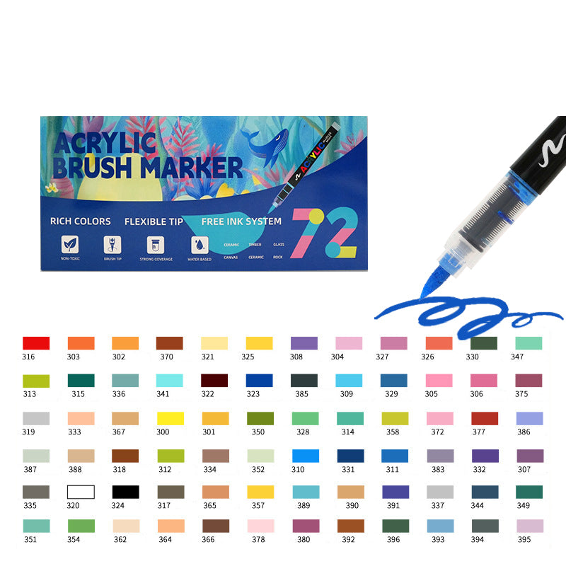 Direct Liquid Markers 12/24/36/48/60/72/120/168/240/288 Colors