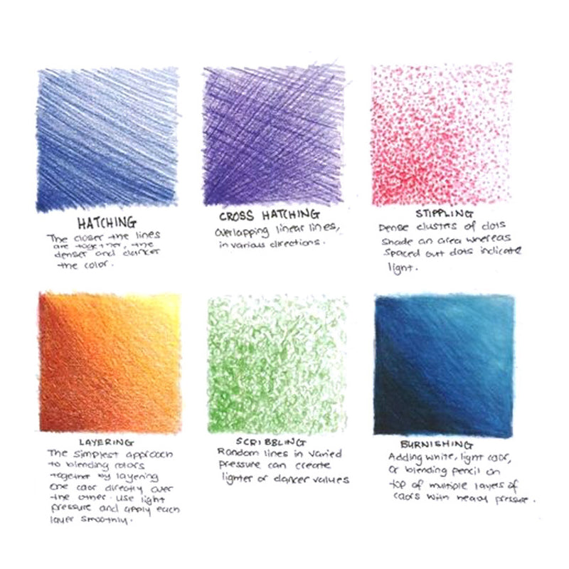 Professional Colored Pencils High Quality Artist Drawings 12/18/24/36/48/72/120/160 Colors