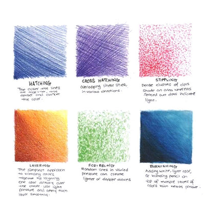 Professional Colored Pencils High Quality Artist Drawings 12/18/24/36/48/72/120/160 Colors